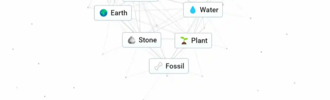 How to Make Fossil in Infinite Craft - 2024 Easy Guide