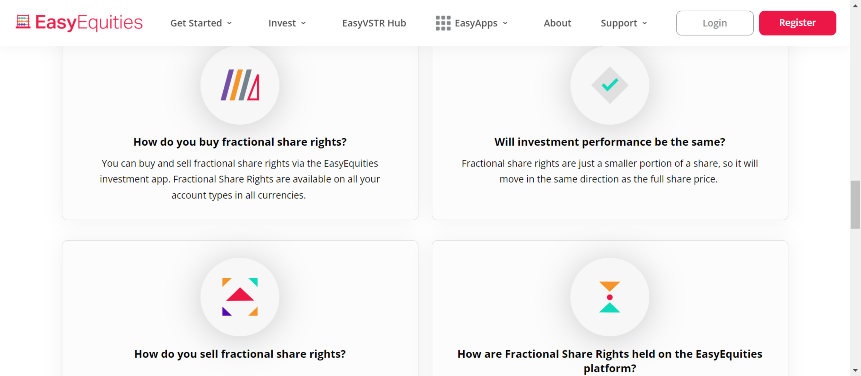 How to Buy Shares on Easy Equities: A Simple Guide - 2024 Easy Guide